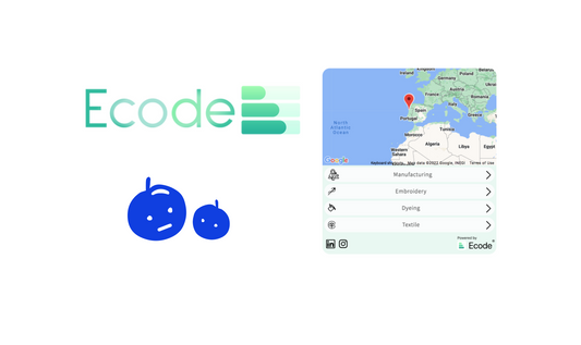 Ecode Banana Berry Design, Dublin